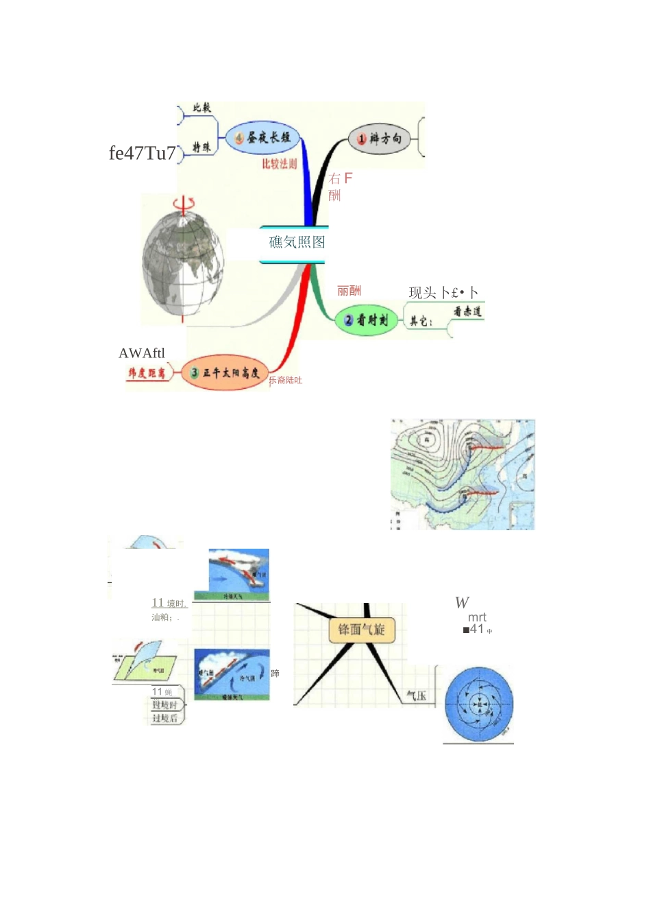 初中地理高清思维导图_第3页