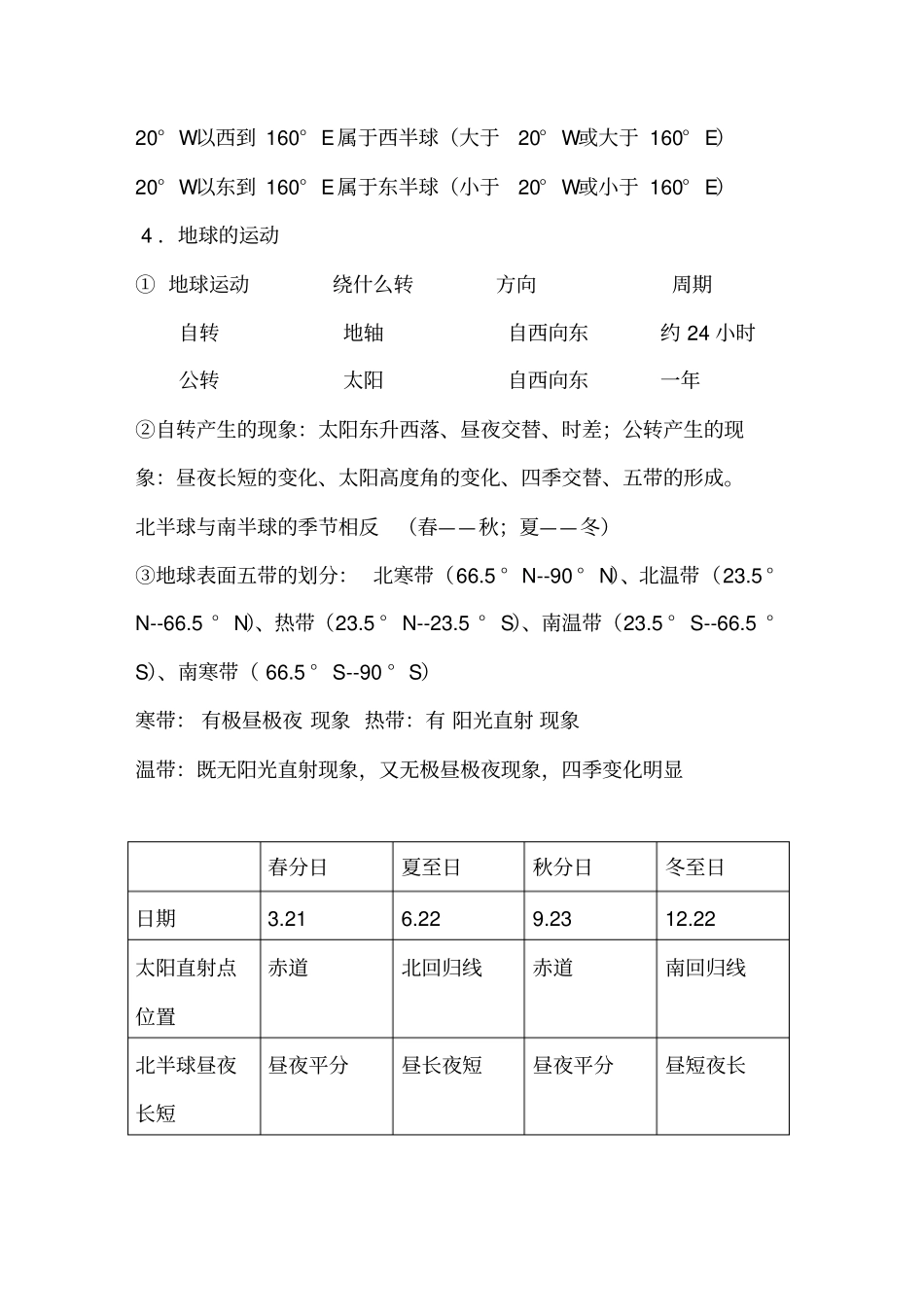 初一地理上册知识点总结剖析_第2页