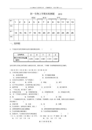 初一生物上学期末检测题2010-2
