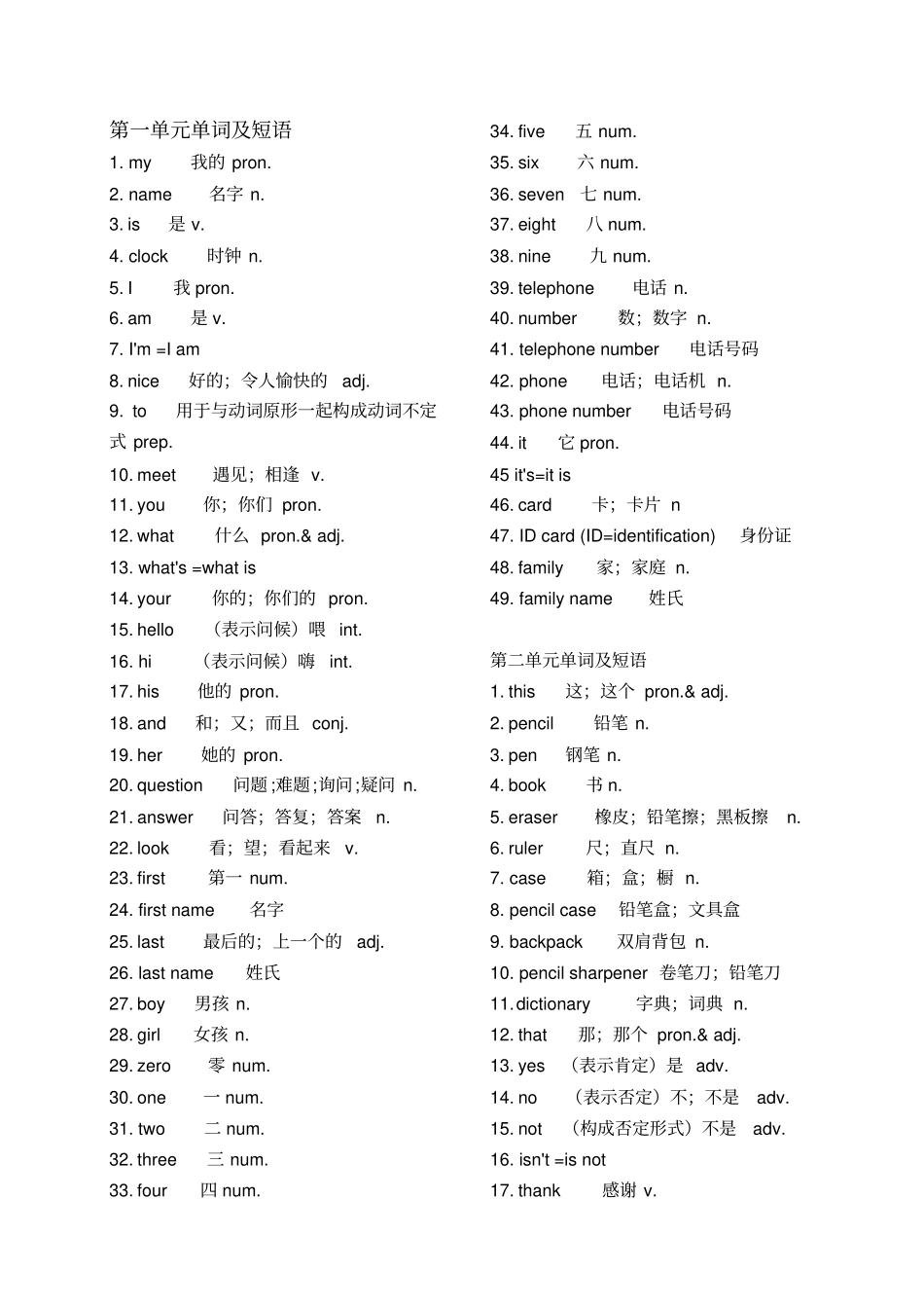 初一英语上册单词表教材_第1页