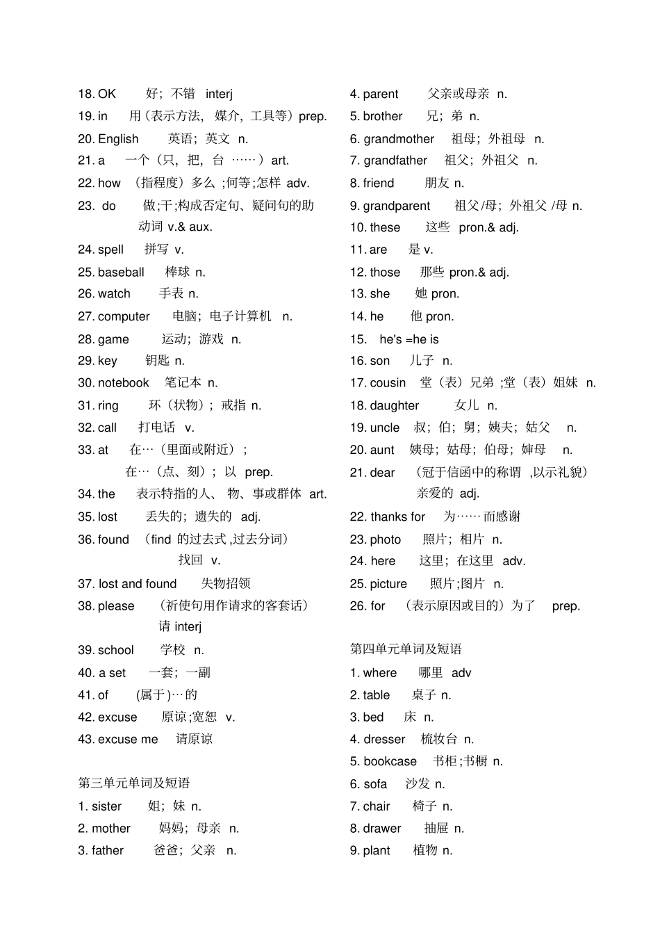 初一英语上册单词表教材_第2页