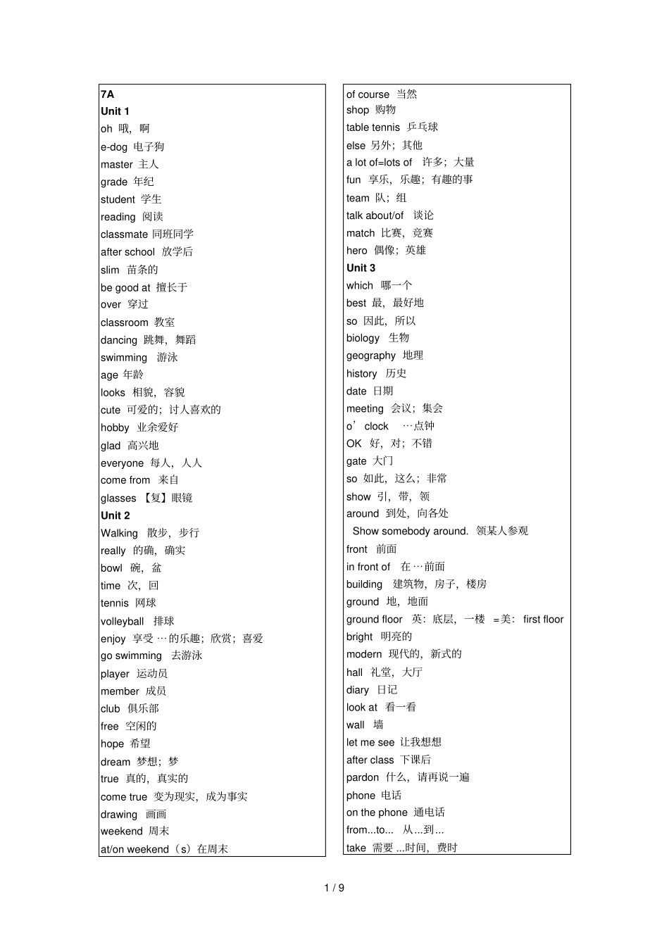 初一英语苏教新版译林词汇表_第1页