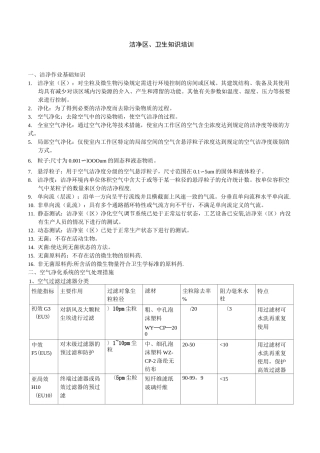 gmp-洁净区、卫生知识培训