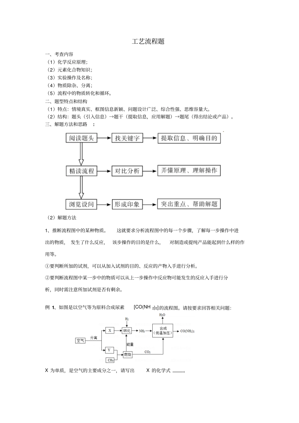 初三上学期工业流程题解题方法总结_第1页