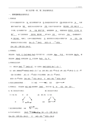 初三化学、必背知识点