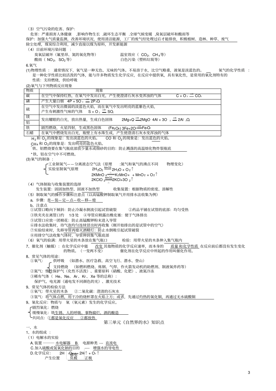 初三化学复习资料大全_第3页