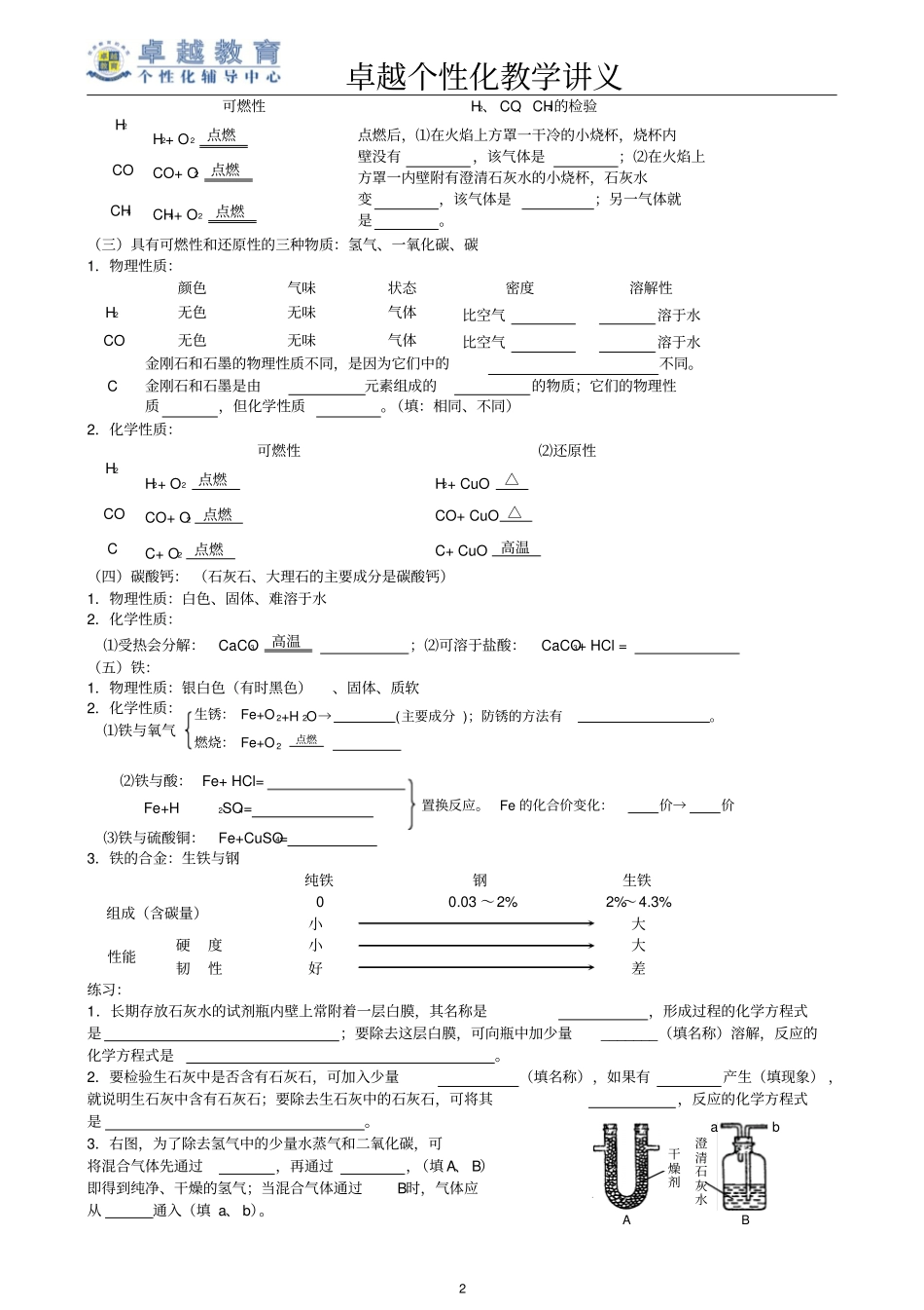初三化学总复习各章节考点_第2页
