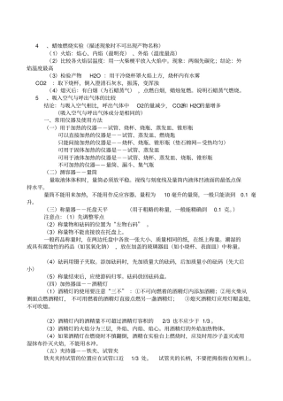 初三化学知识点总结归纳