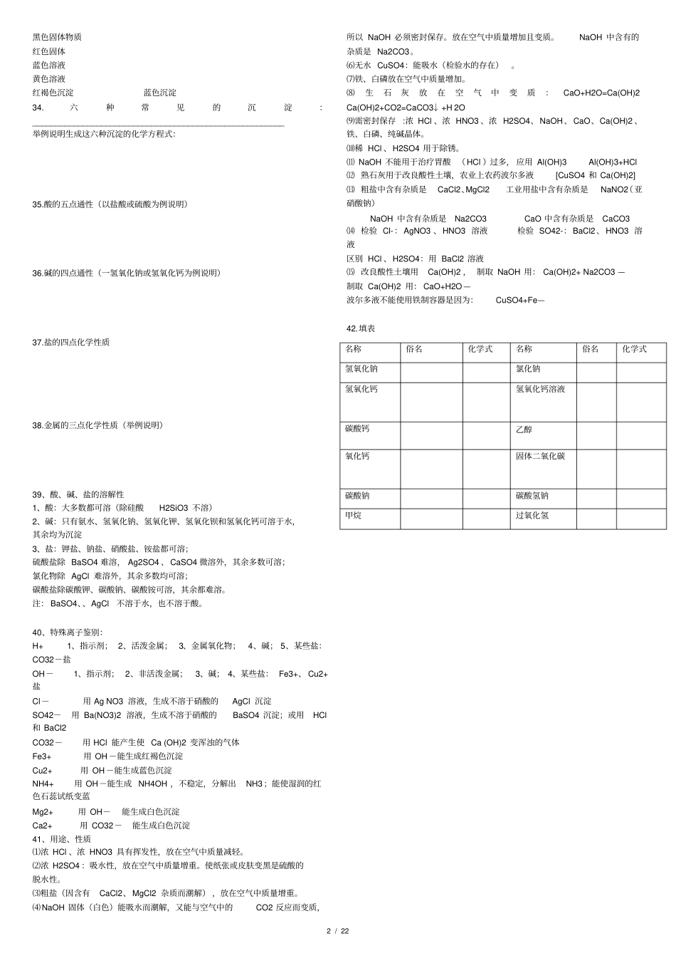初三化学知识点默写_第2页