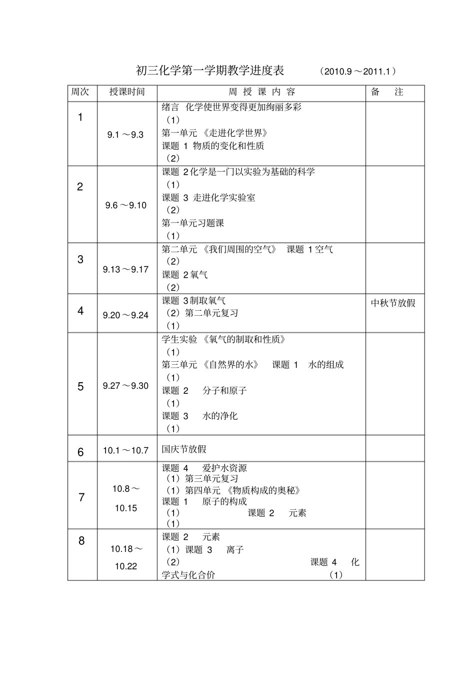 初三化学第一学期教学进度表_第1页