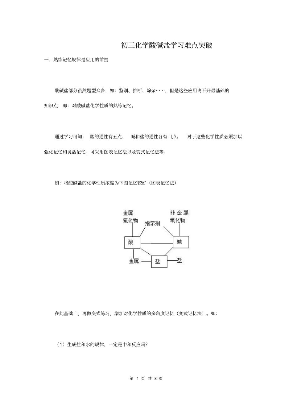 初三化学酸碱盐学习难点突破_第1页