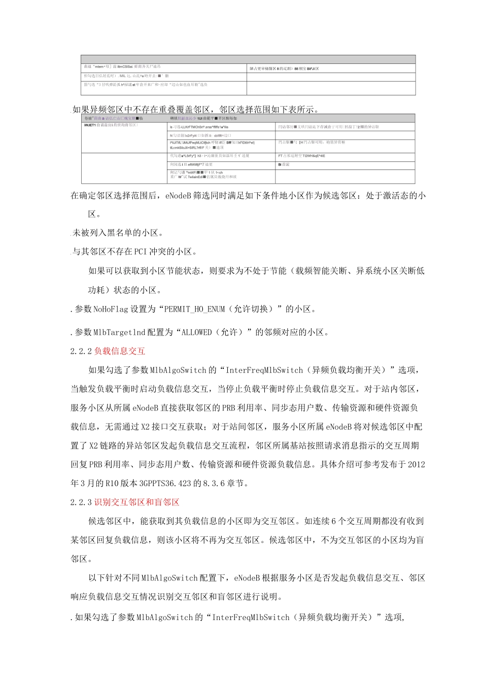 (完整版)LTEMLB负载均衡功能介绍_第3页