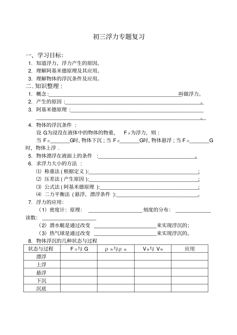 初三浮力专题复习_第1页