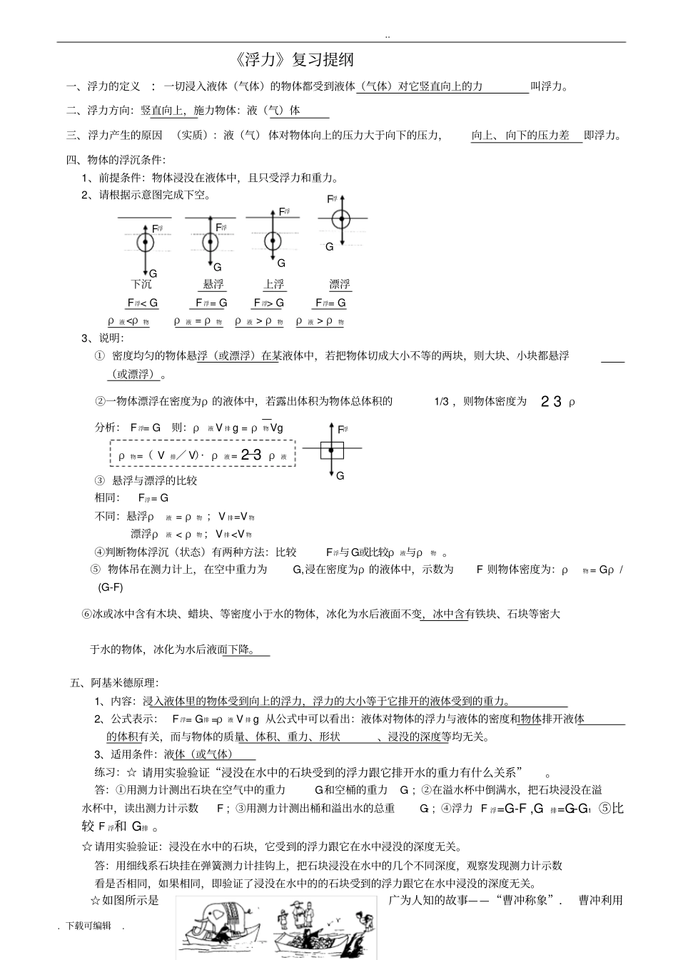 初三物理_浮力压强复习提纲+经典习题+练习附答案_第1页