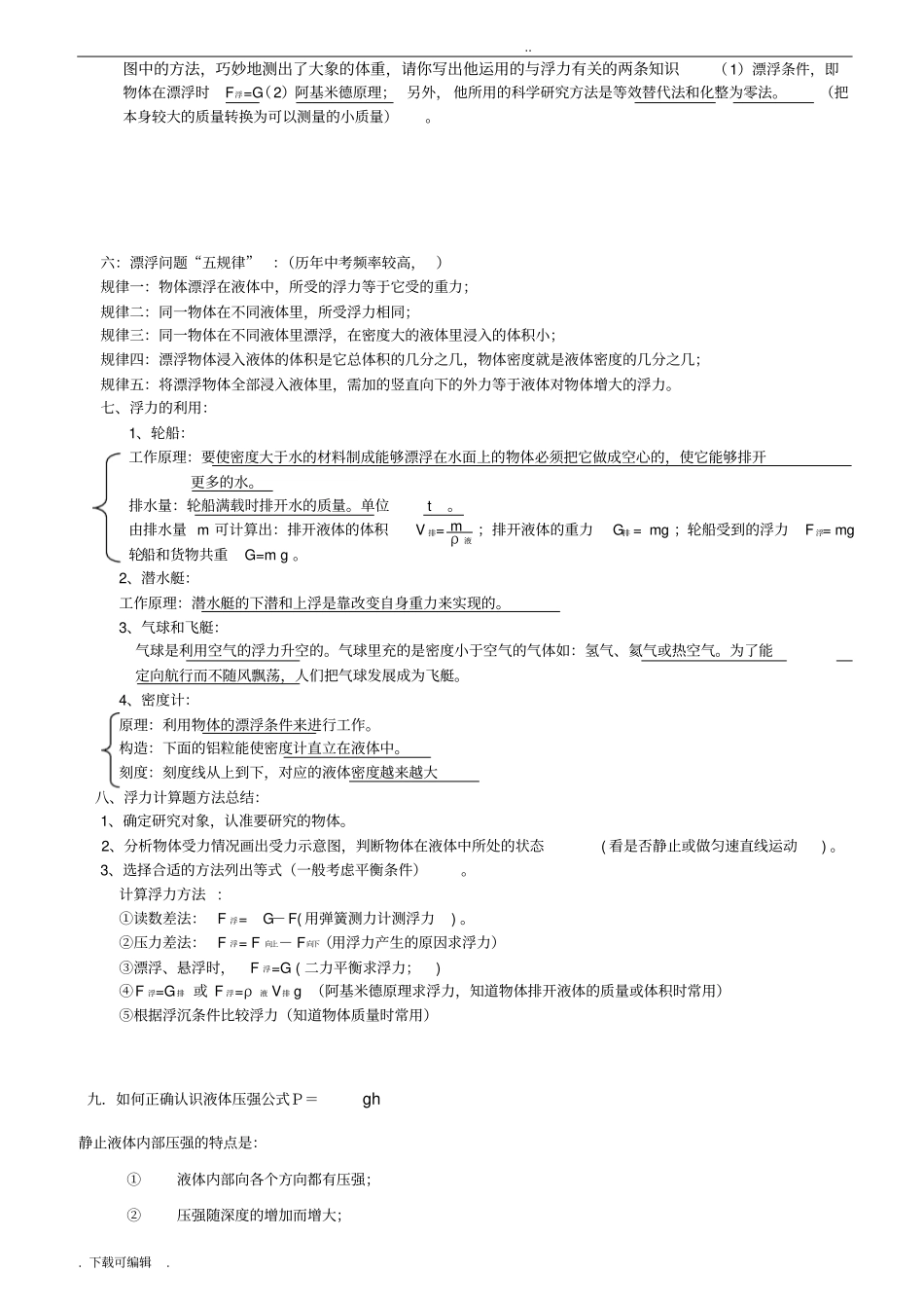 初三物理_浮力压强复习提纲+经典习题+练习附答案_第2页