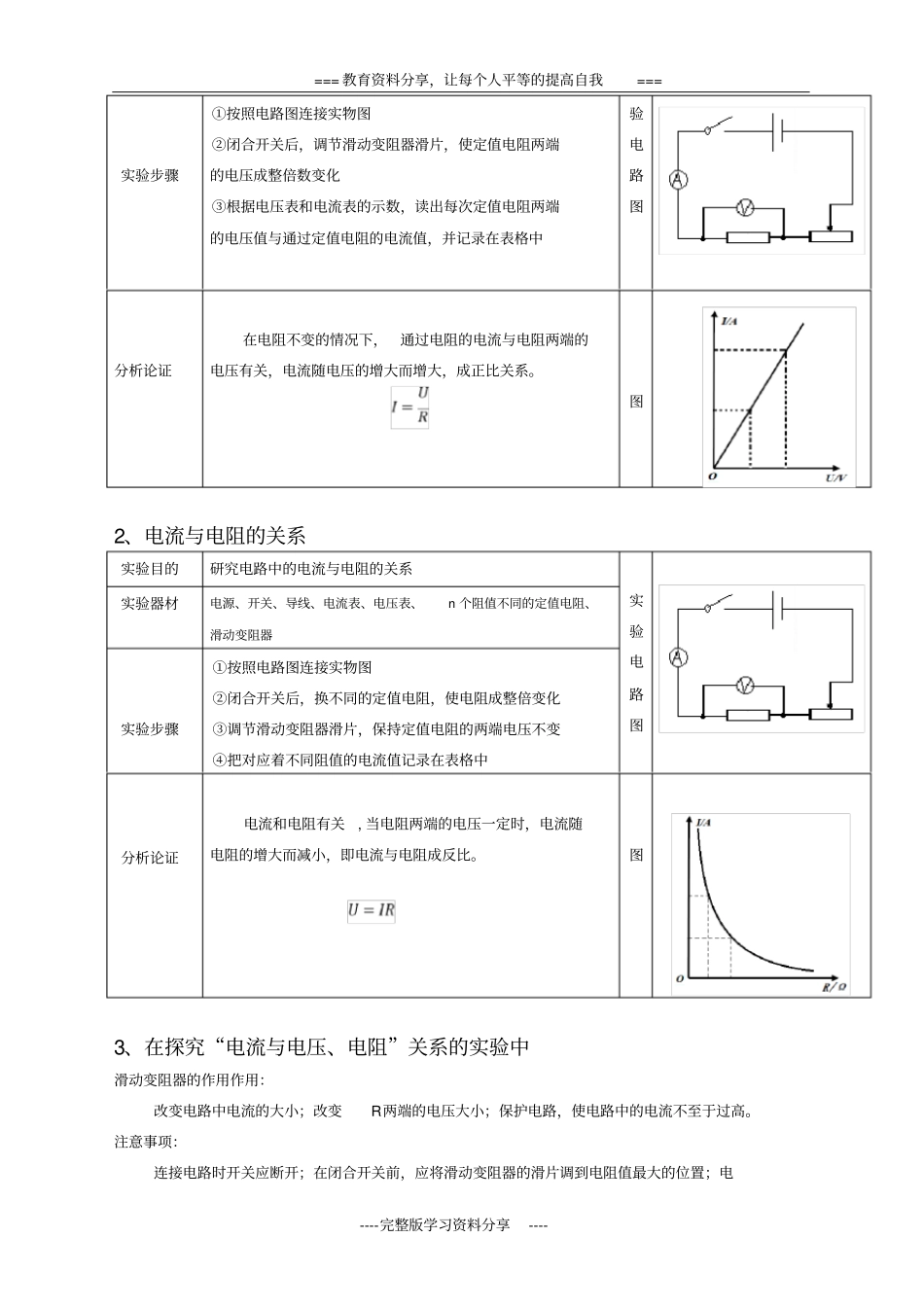 初三物理——欧姆定律含答案_第2页