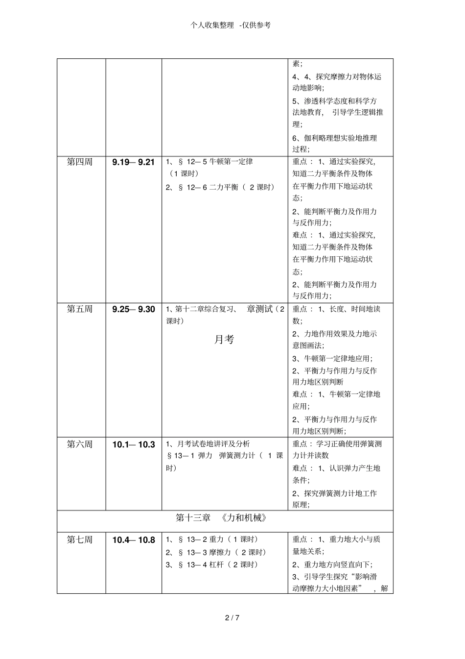 初三物理优秀教学进度安排_第2页