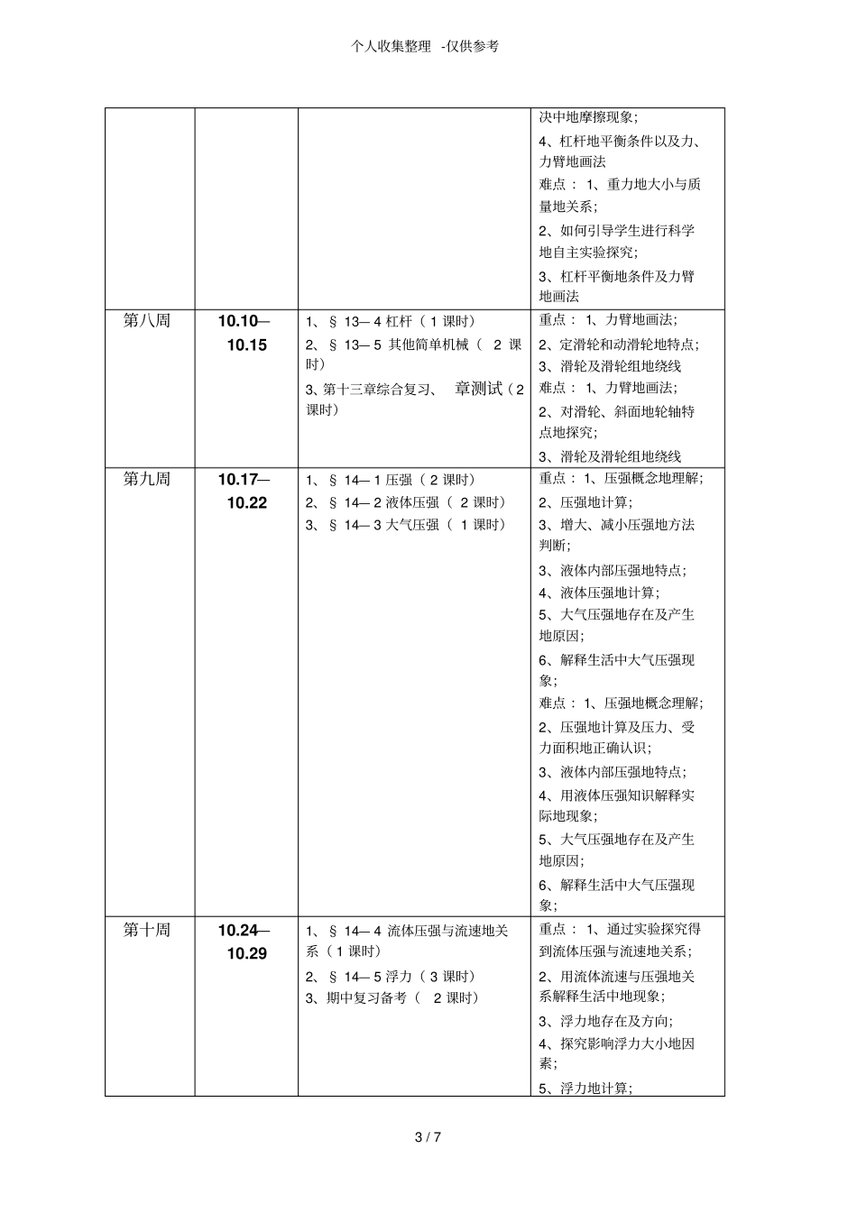 初三物理优秀教学进度安排_第3页