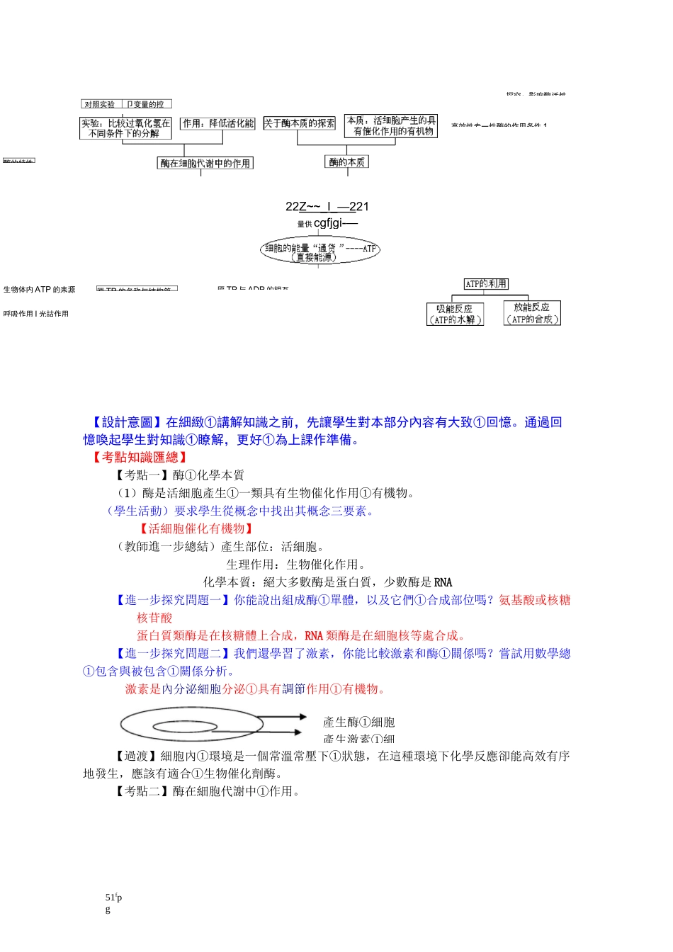 酶与ATP高三复习教案_第2页