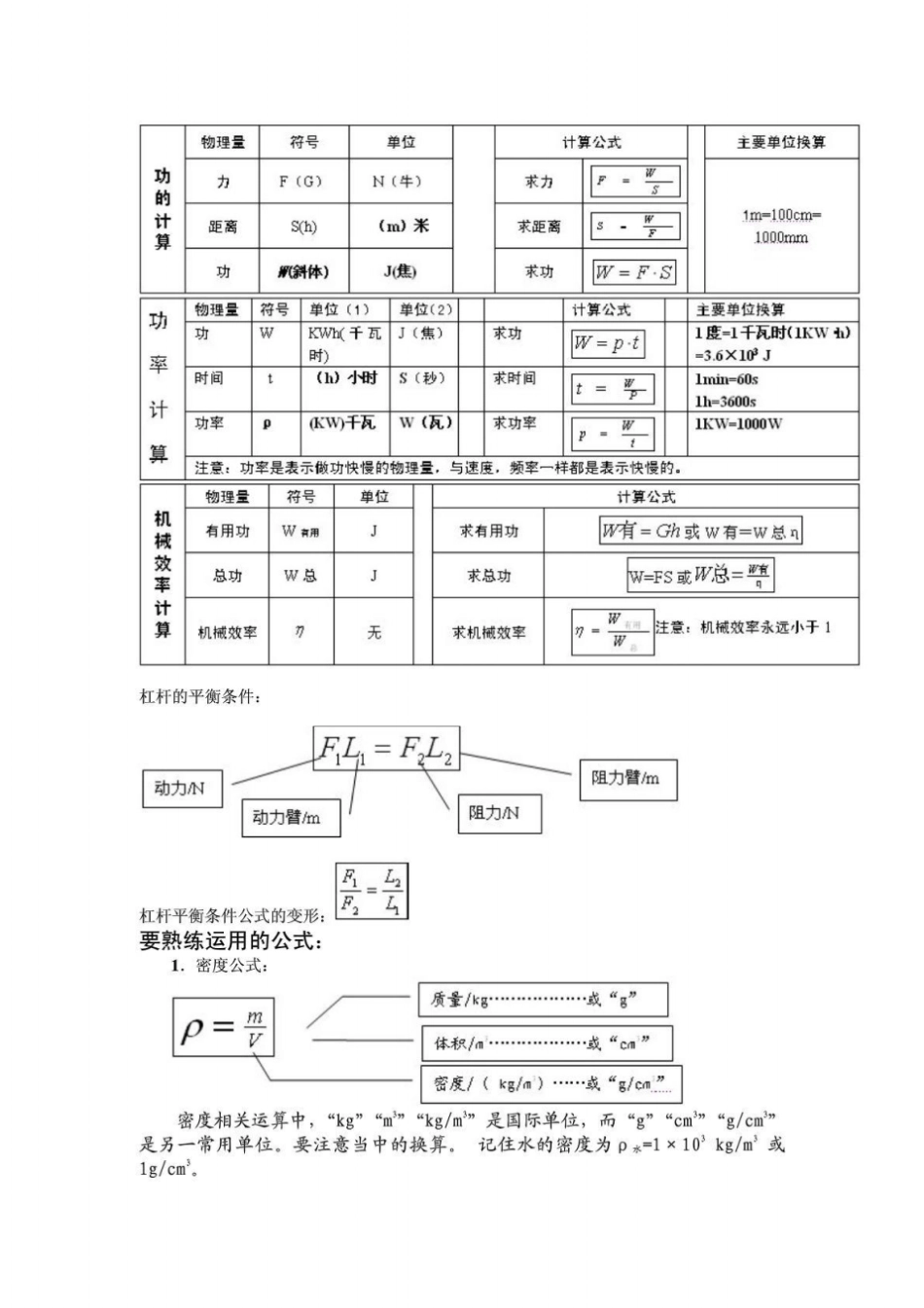 初三物理计算公式汇总带经典题_第2页