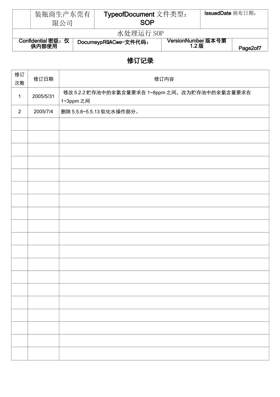 水处理运行SOP_第2页