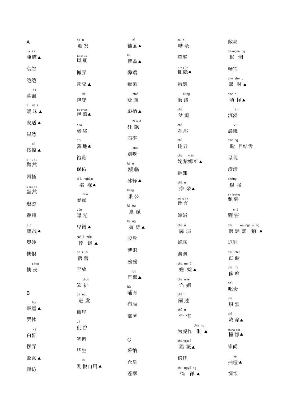 初中二级词汇表_第1页
