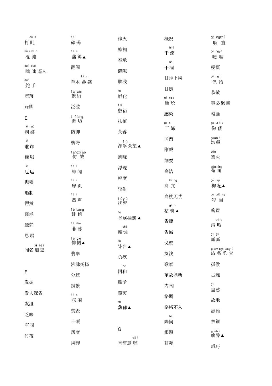 初中二级词汇表_第3页