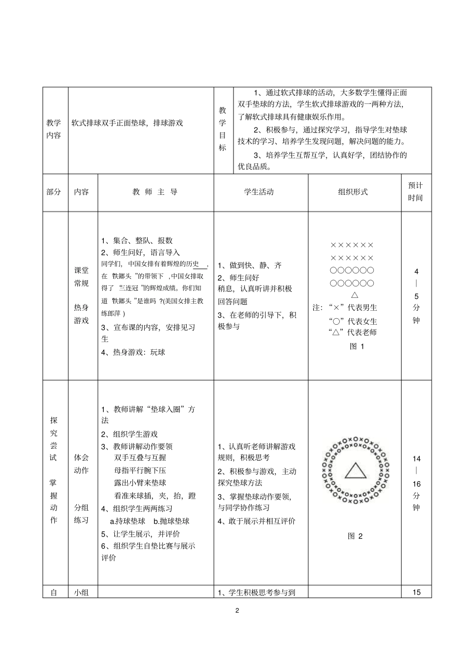 初中体育与健康八年级软式排球双手正面垫球教学设计_第2页