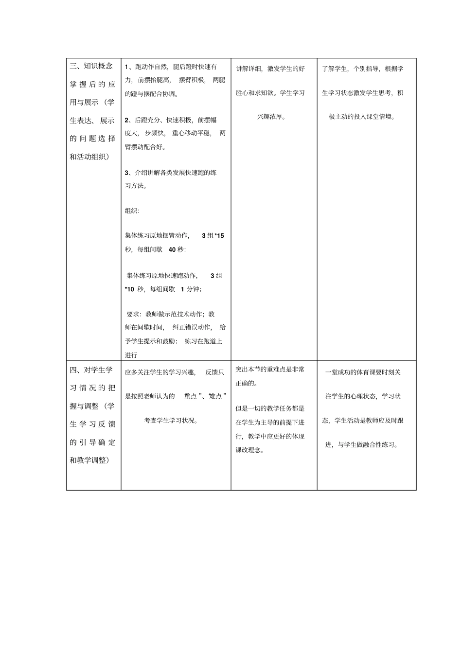 初中体育课堂观察记录与分析_第2页