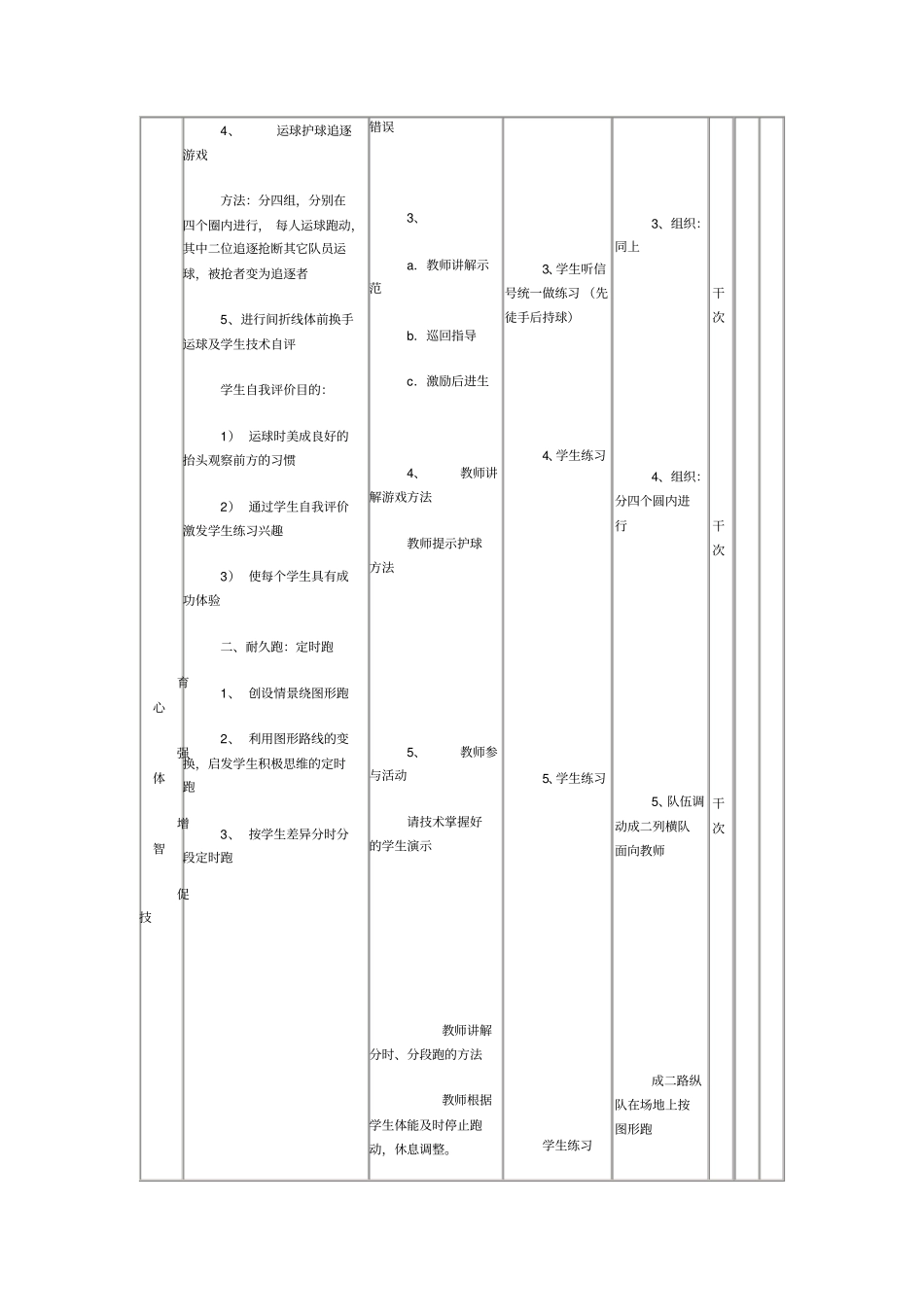 初中体育教学设计篮球运球----七年级_第3页