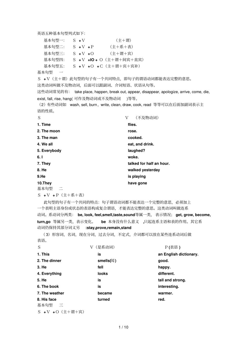 初中五大基本句型及模拟题_第1页