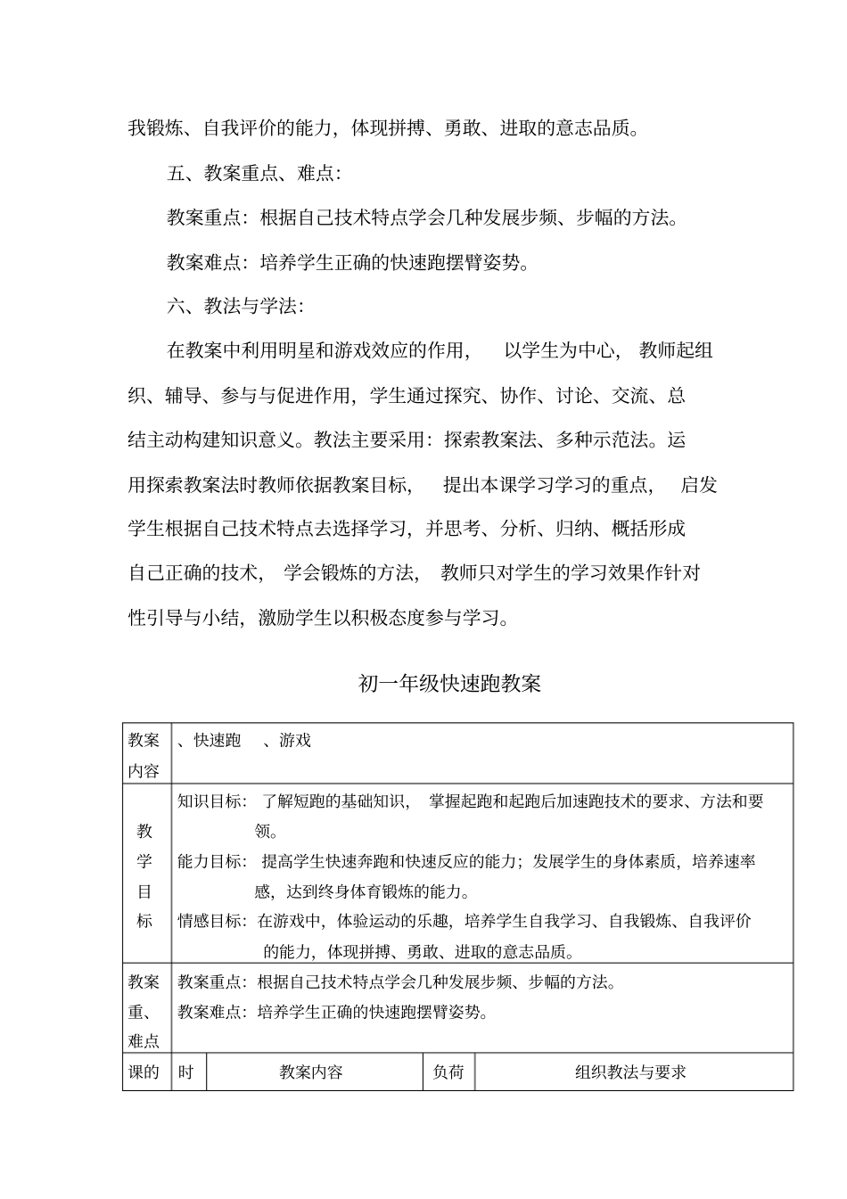 初中体育快速跑教学设计_第3页