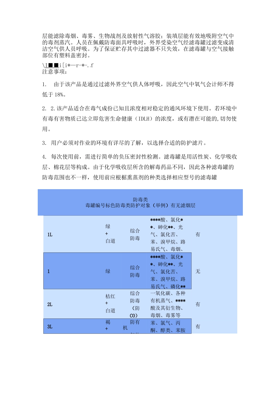 车间劳保用品使用范围及使用方法_第2页