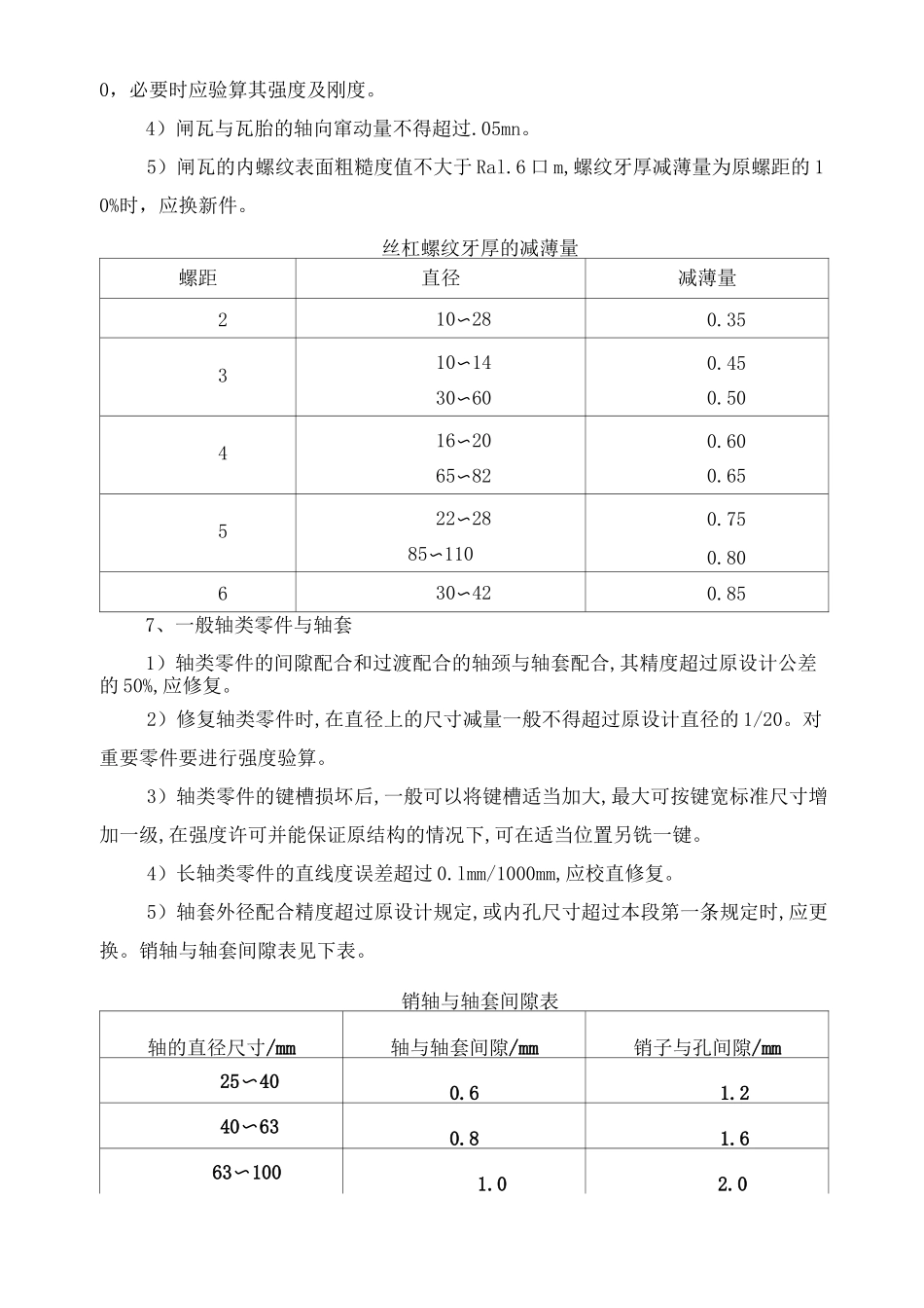 机械零件报废标准与修复工艺_第3页