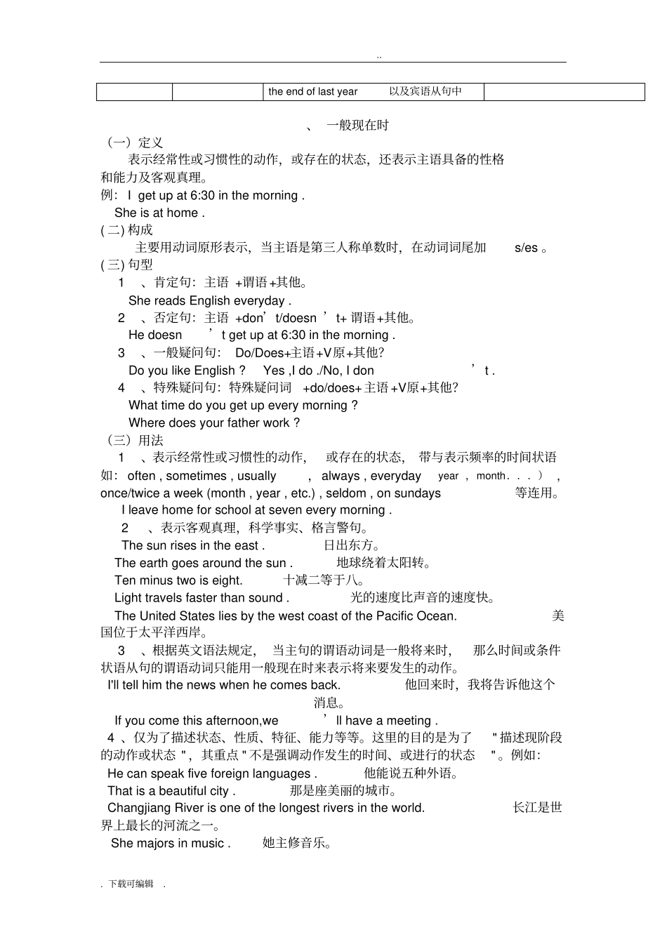 初中八种时态的构成与常用时间状语对照表_第2页