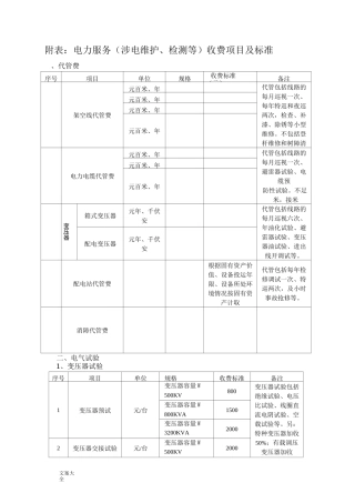 电力服务收费实用标准附表