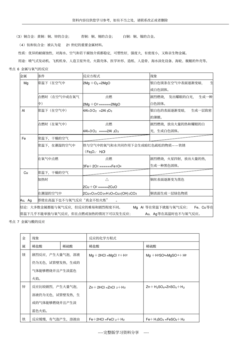 初中化学-金属和金属材料知识点和考点_第2页