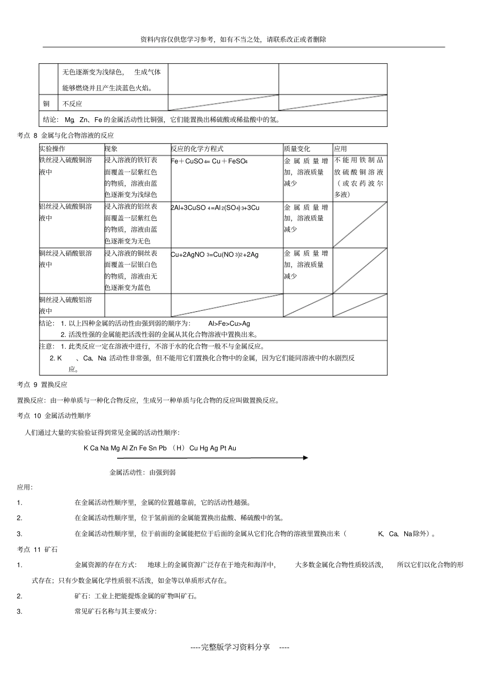 初中化学-金属和金属材料知识点和考点_第3页