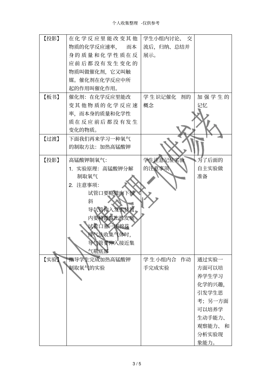 初中化学制取氧气教学分析报告_第3页