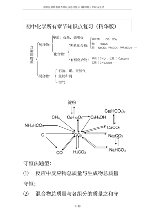 初中化学所有章节知识点总结复习精华版知识点总结