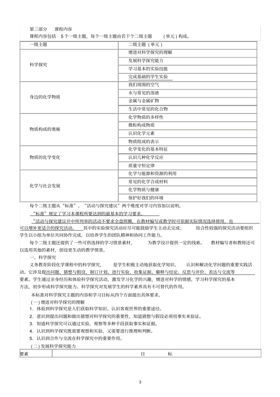 初中化学教材教法复习资料_第3页