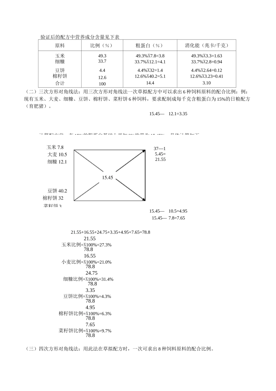 饲料配方的计算_第3页