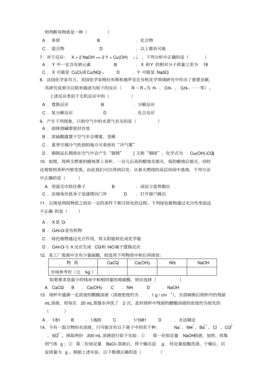初中化学竞赛试题及答案_第2页