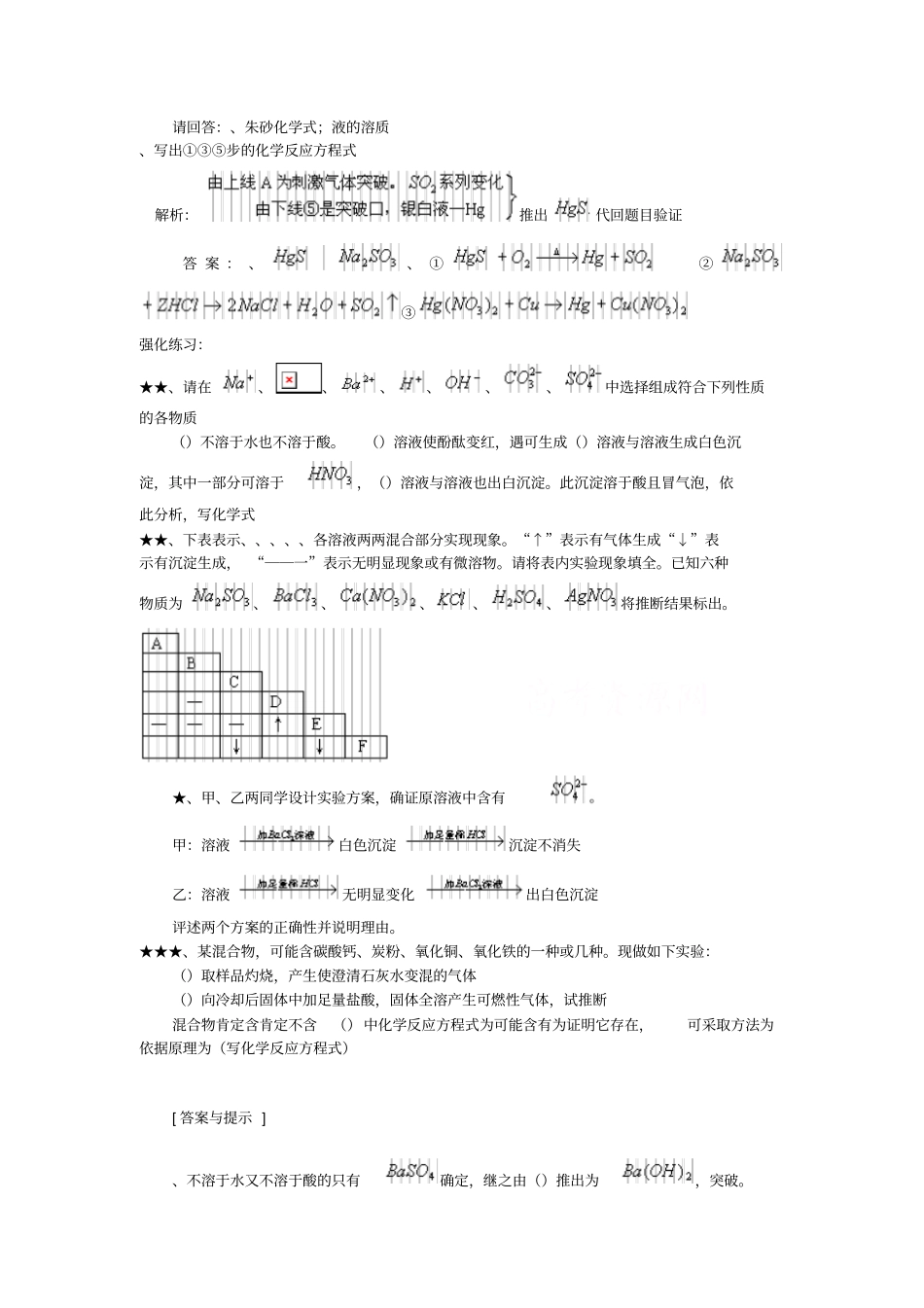 初中化学竞赛专题辅导8：物质的鉴别与推断_第3页