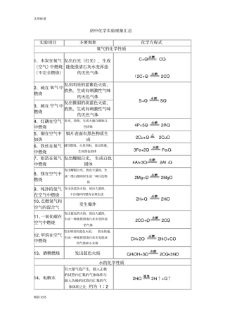初中化学试验现象汇总情况