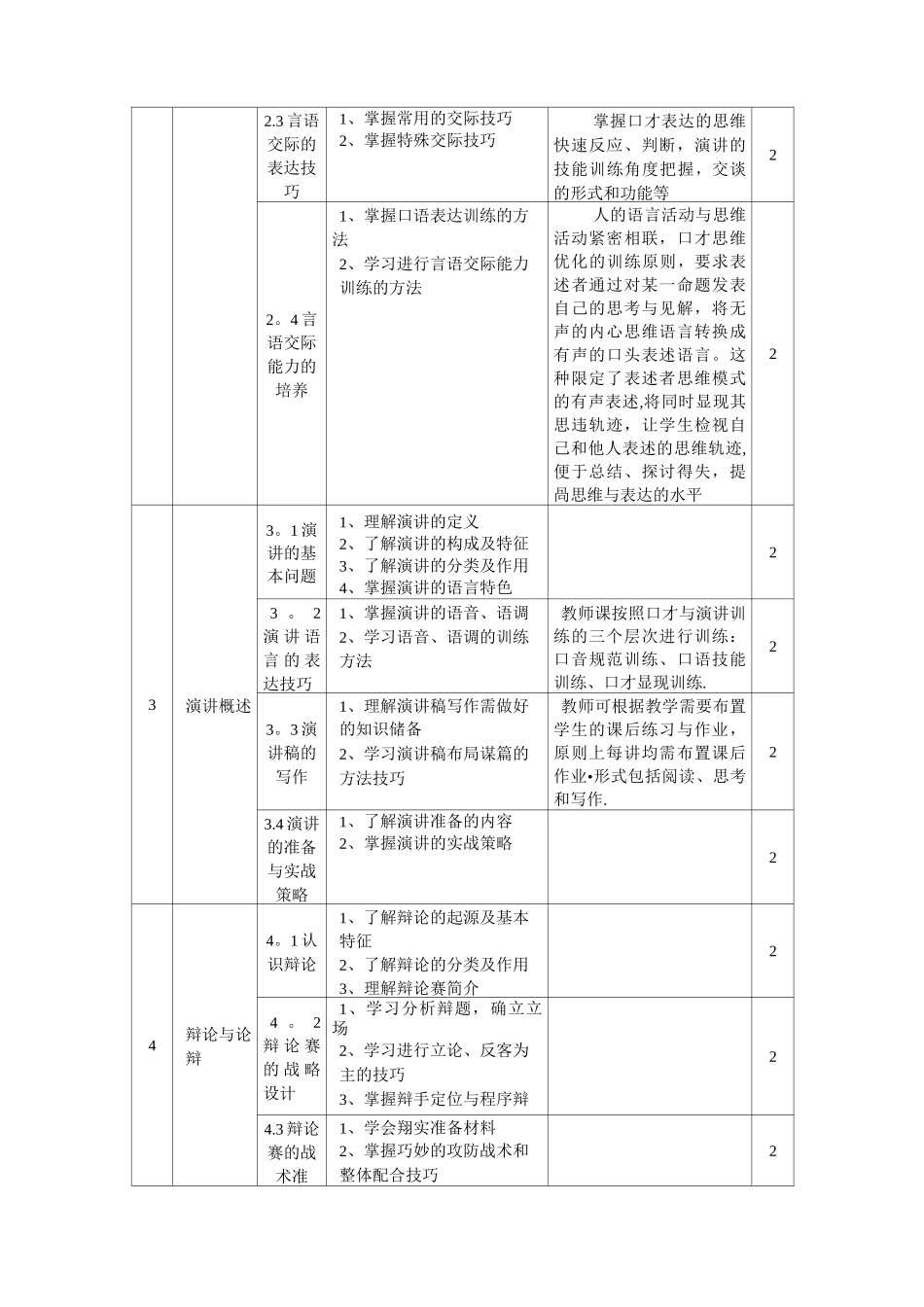 《演讲与口才》教学计划_第3页