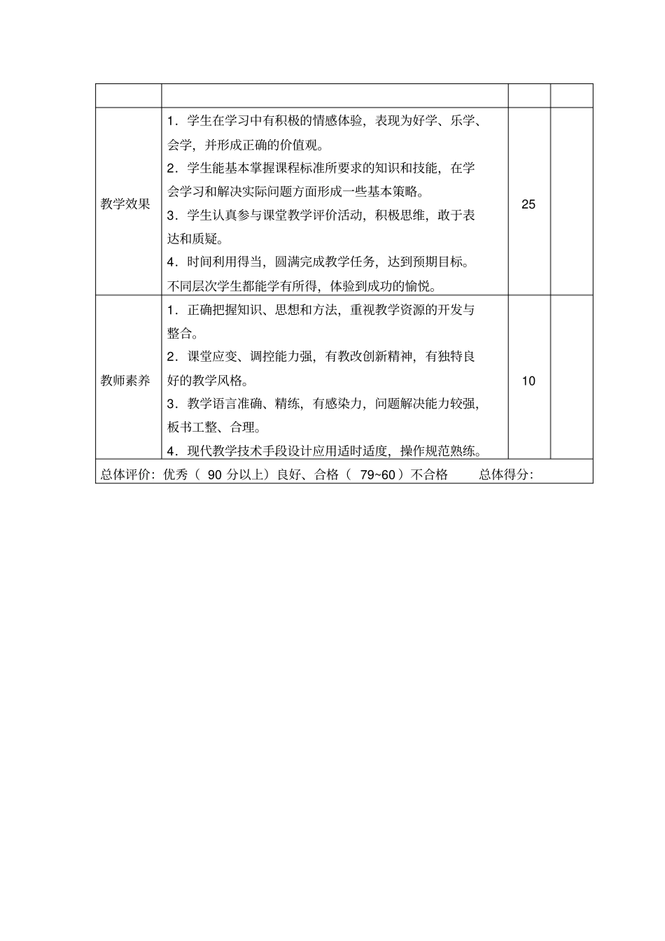 初中历史课堂教学评价表_第2页