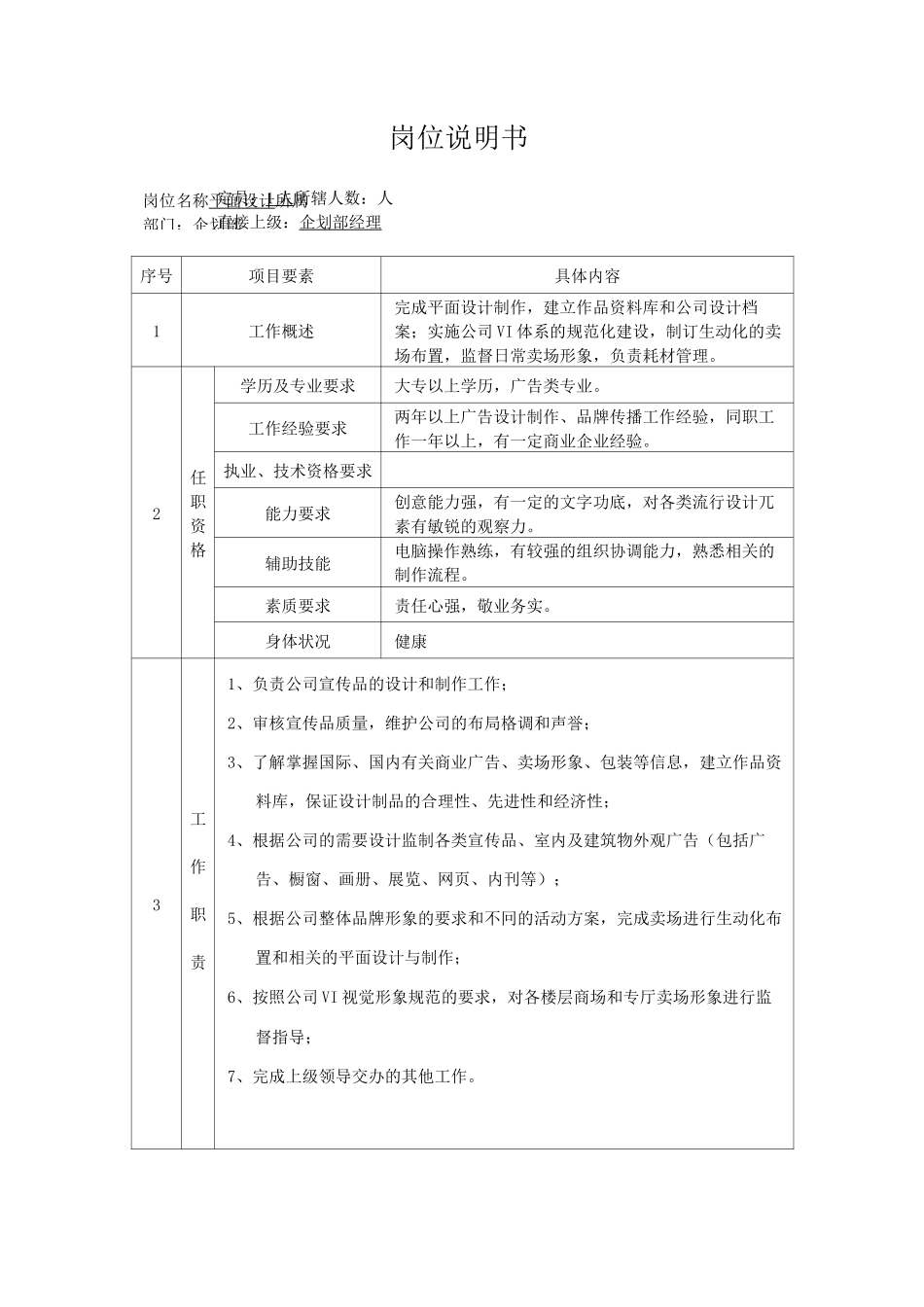 企划部部门职能_第3页