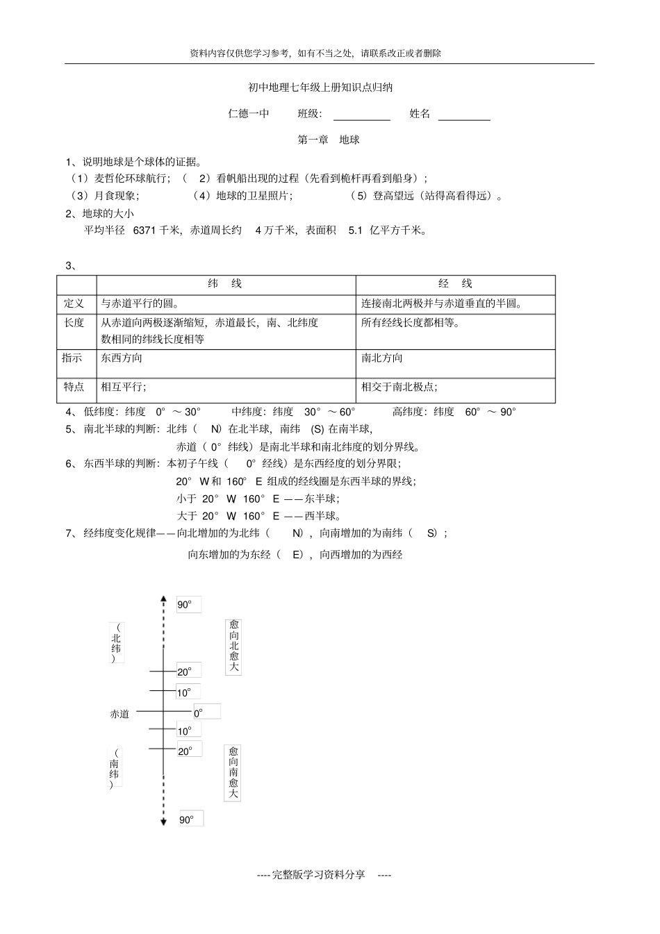 初中地理七年级上册知识点归纳_第1页