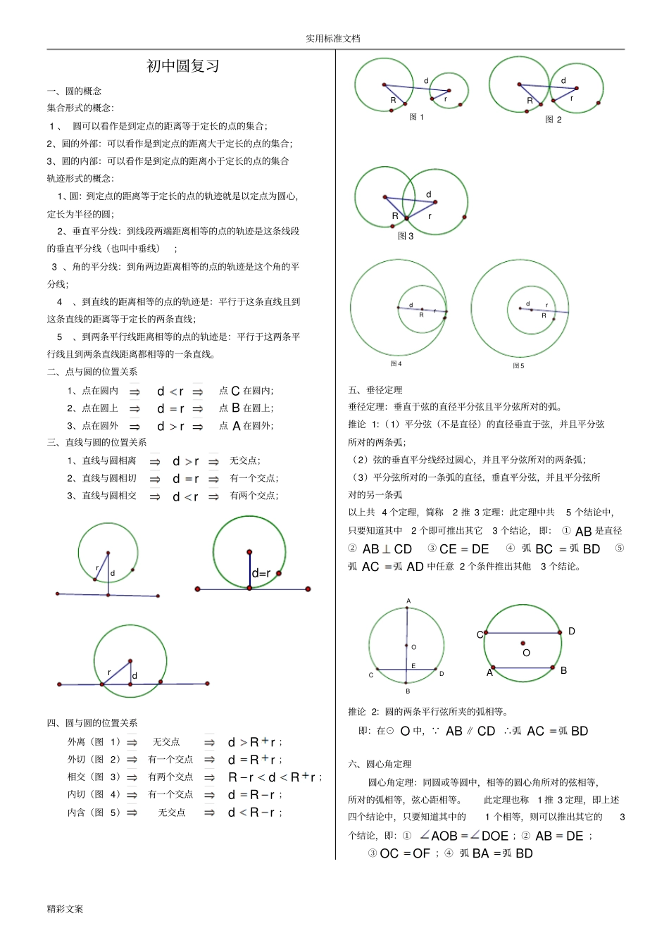 初中圆复习-已经整理_第1页